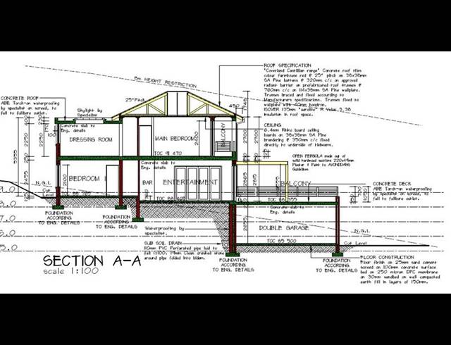 LAND FOR SALE IN GROOT BRAKRIVIER CENTRAL